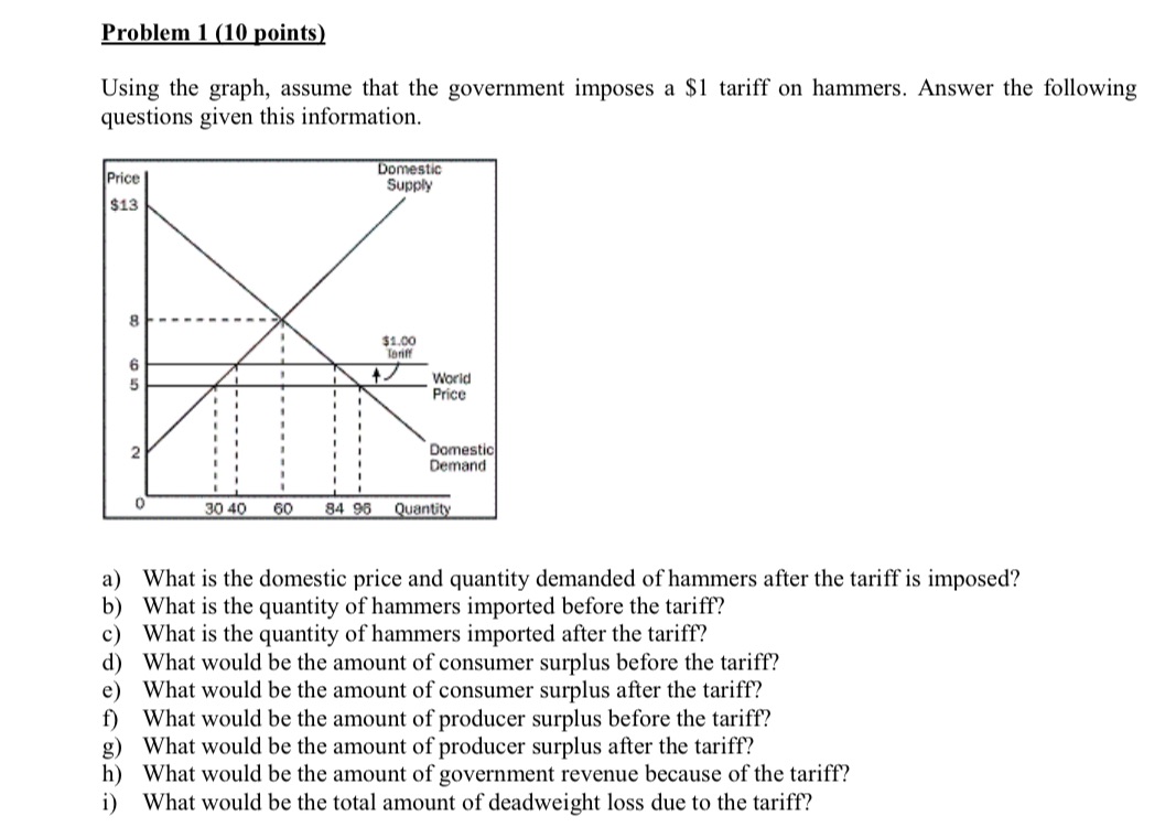 Problem 1 (10 points) Using the graph, assume that the government