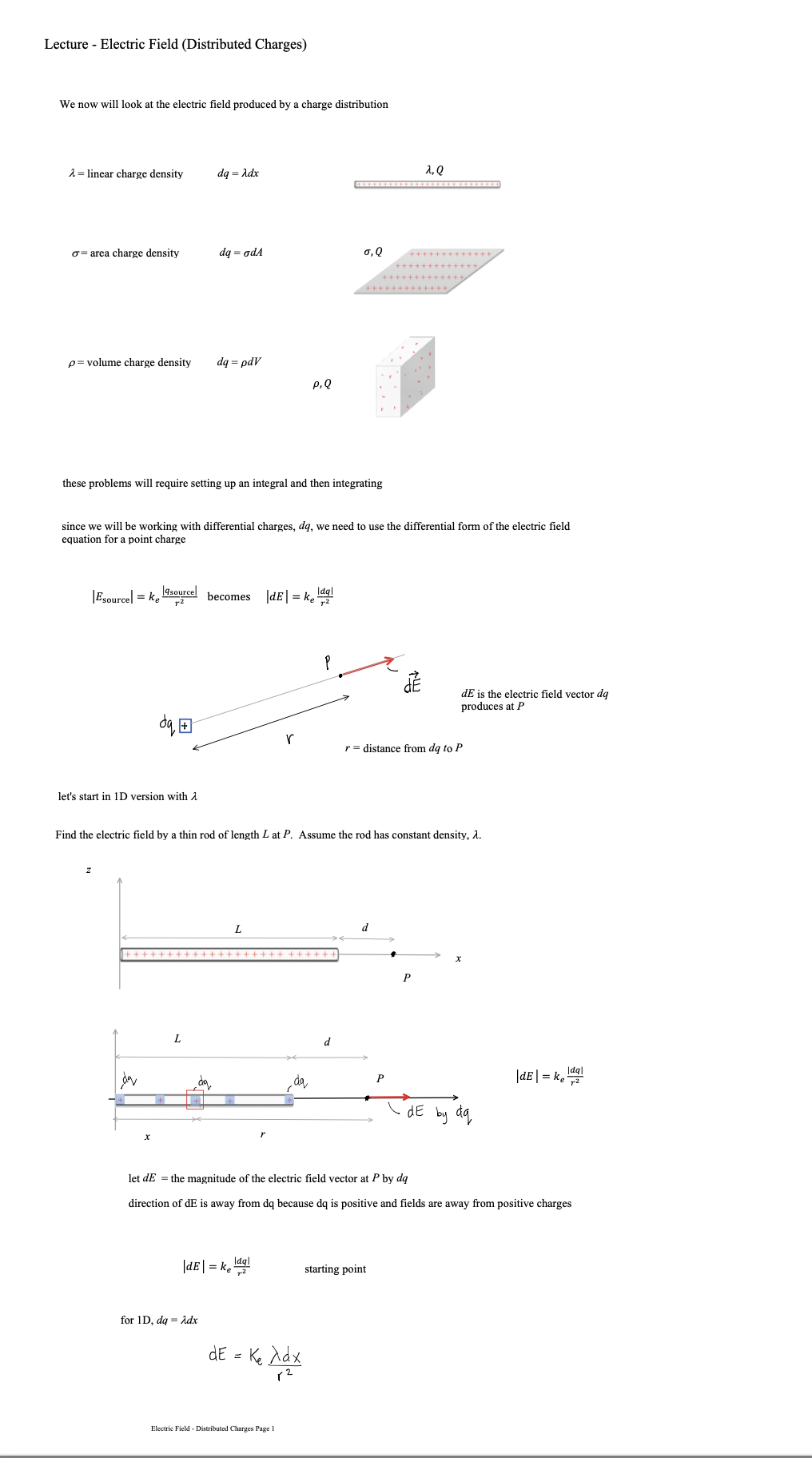 electric field vectors radially inward Electric Field Lines are a convenient way