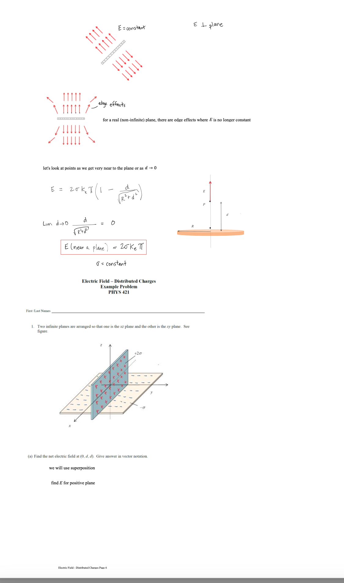 any point is tangent to the electric field line at that point