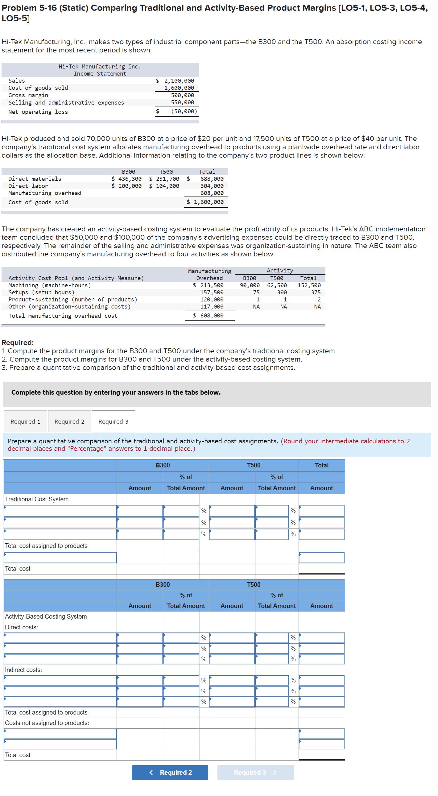 B300 and the T500. An absorption costing income statement for the most