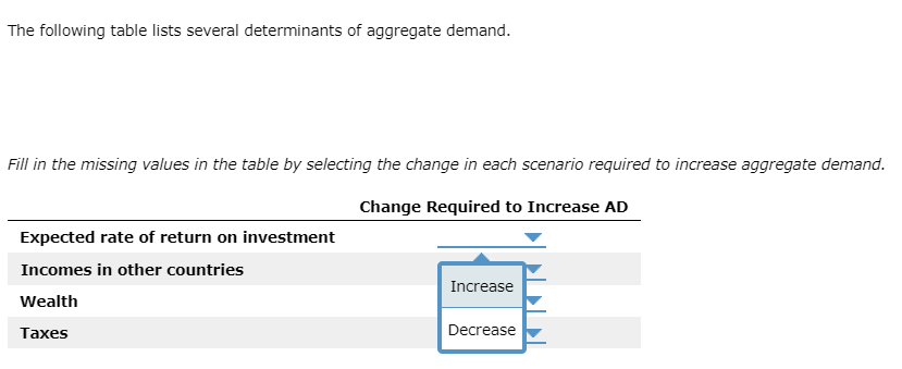 in foreign exchange markets. The number of domestic products purchased by foreigners