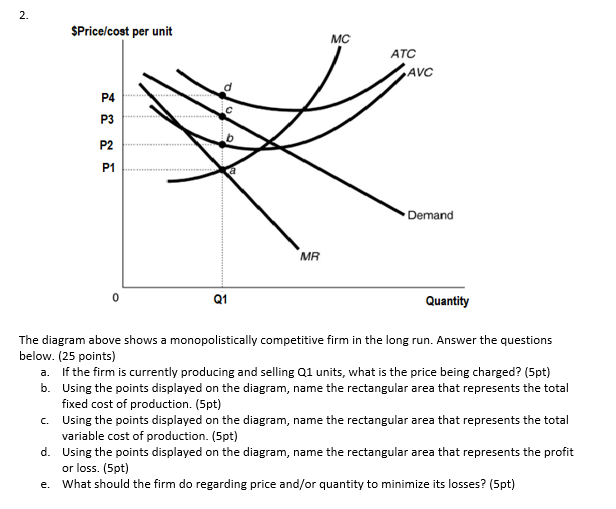 Please try to give me a new answer which is never posted!