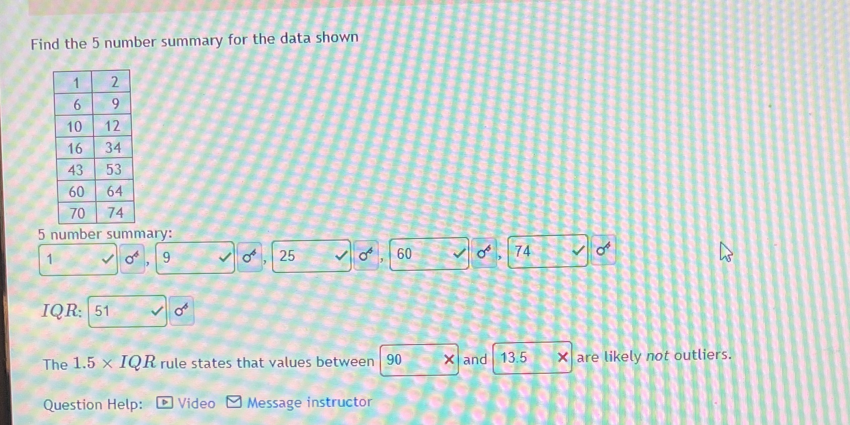  Find the 5 number summary for the data shown 1 2