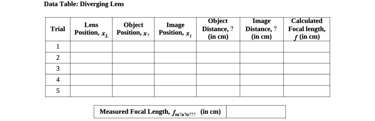 Data Table: Diverging Lens Object Image Calculated Lens Object Image Trial