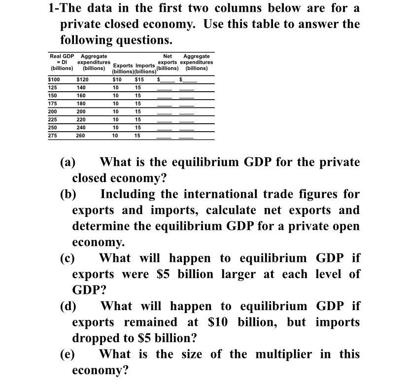 1-The data in the first two columns below are for a