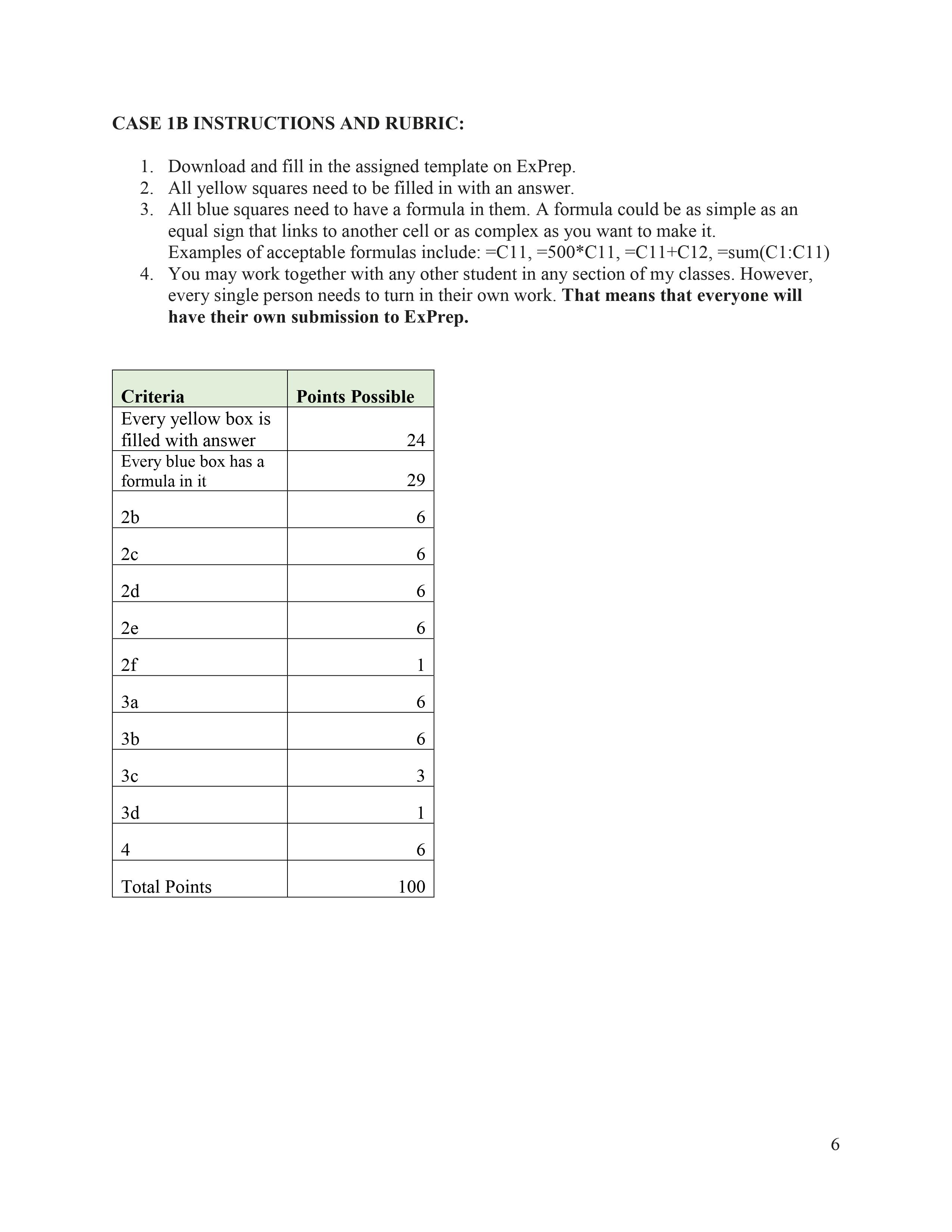 form. 1 Today, only two of the original founders, Jayanti and Subrata