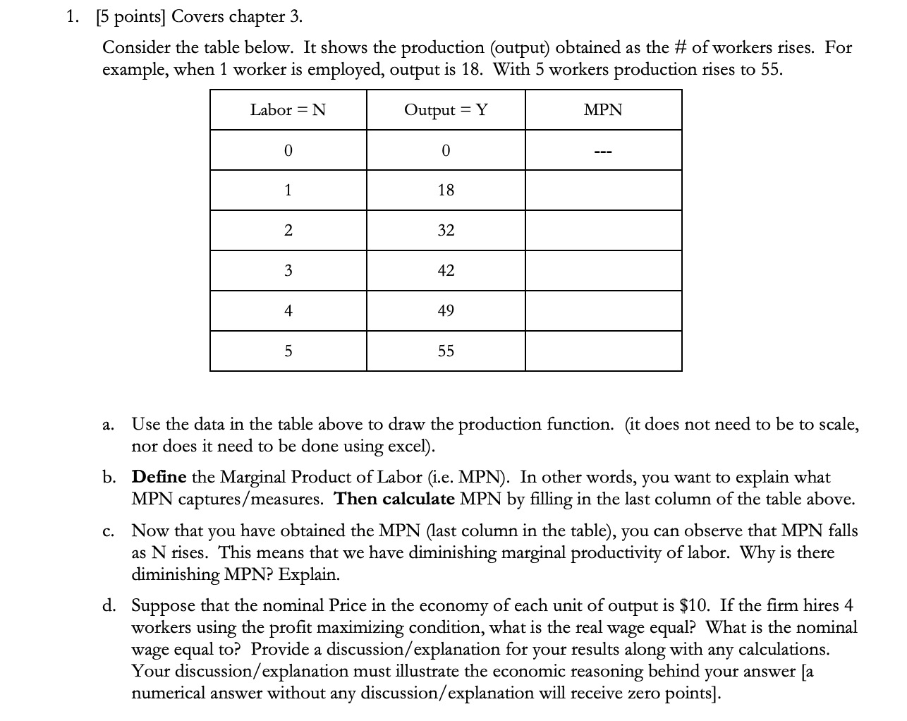 shows the production (output) obtained as the # of workers rises. For