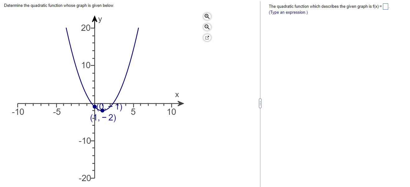 expression.) Determine the quadratic function whose graph is given below ,0 D"