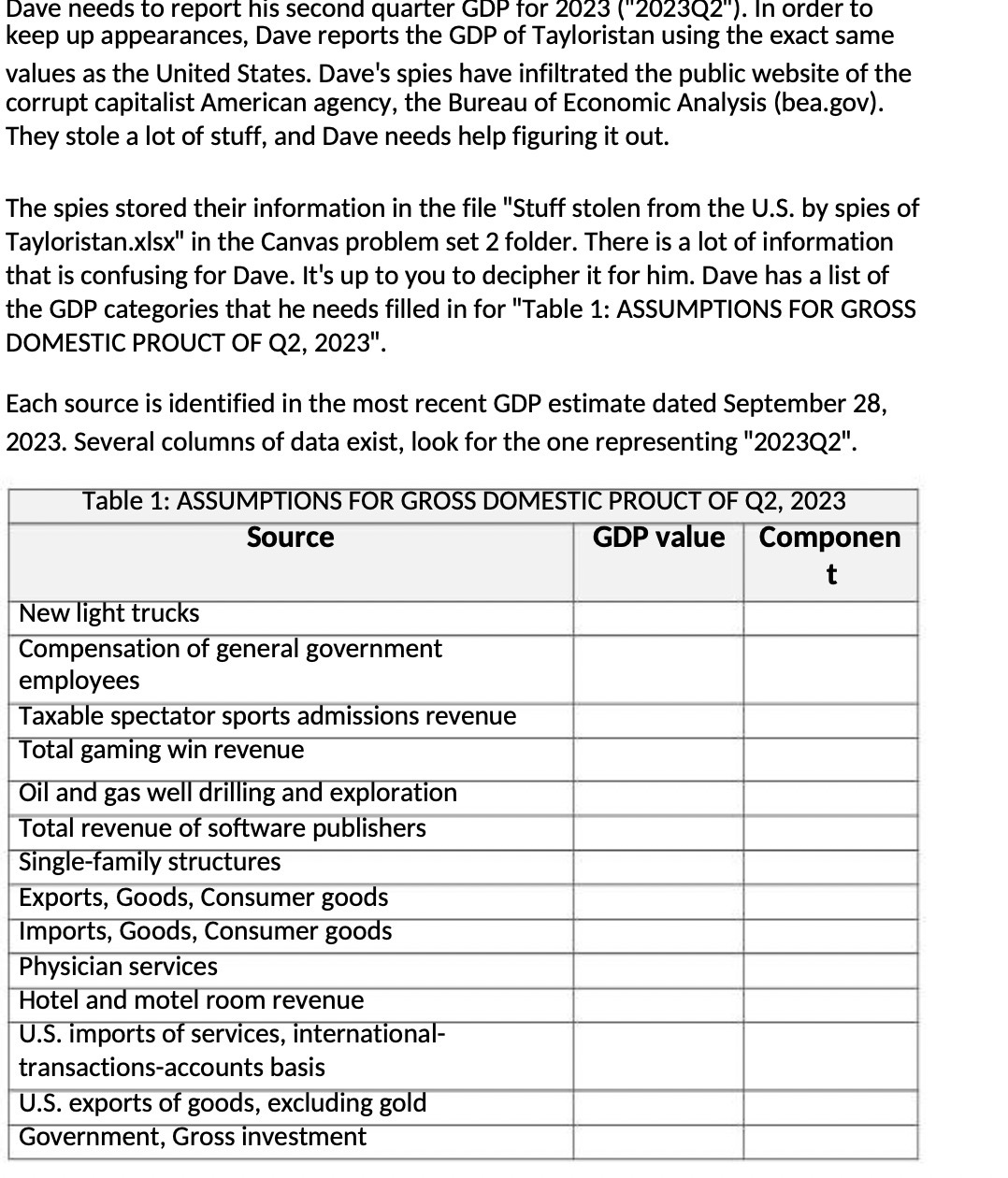 Dave needs to report his second quarter GDP for 2023 I"2023Q2"I.
