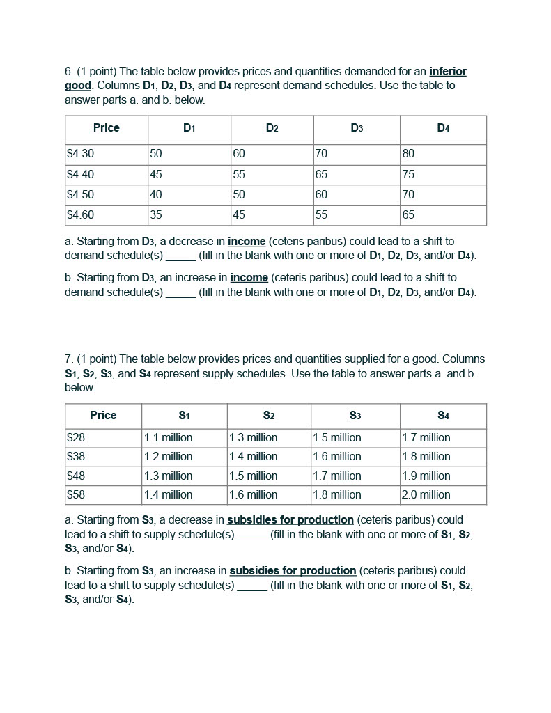 $1.99? Why? b. According to the law of demand, what happens to