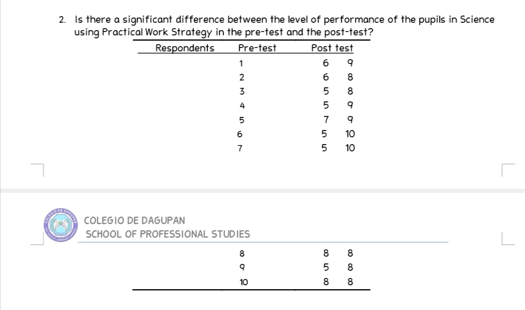  2. Is there a significant difference between the level of performance