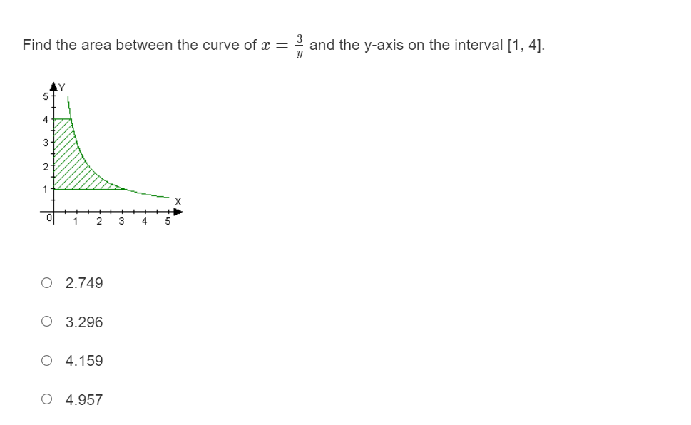 y2 + 2y + 1. 2 X 4 6 8 O 4.5