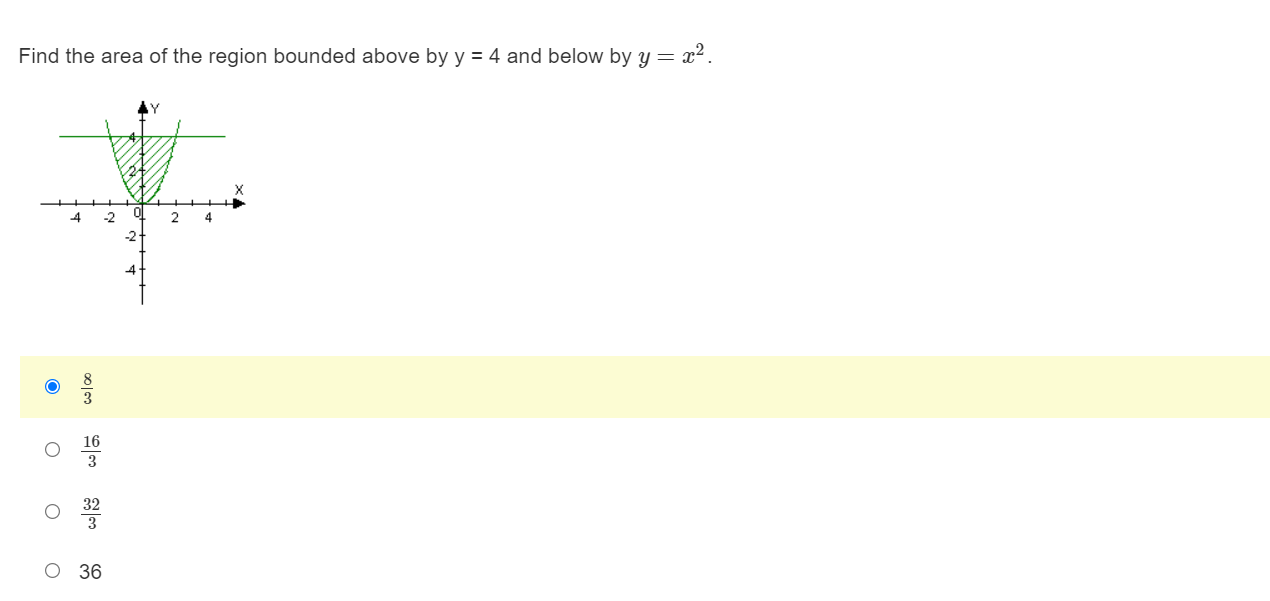 figure is bound by the line y = 4 - x on