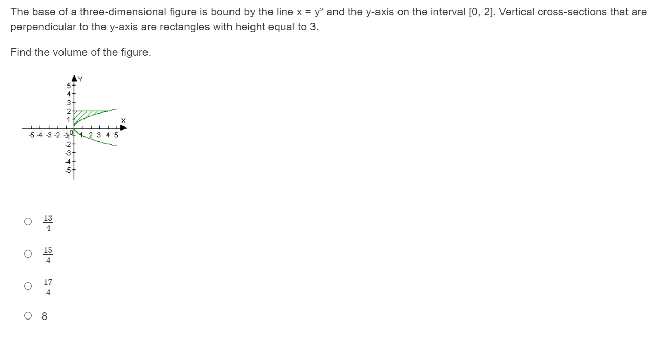 square. W . X 5432 -1 1 2345 O A(x) = 4-