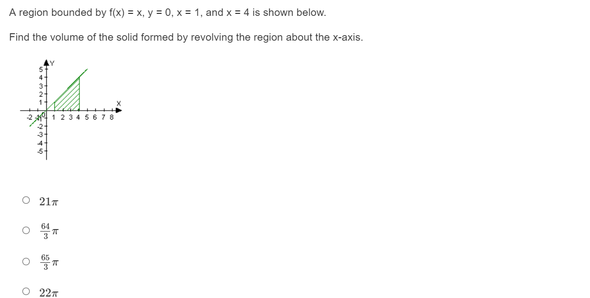 22 O A(x) = 2(4 + 2) O A(x) = (4 -