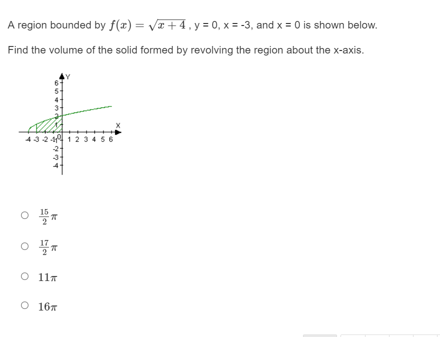 2) O A(x) = 2 (4 - a)The base of a three-dimensional
