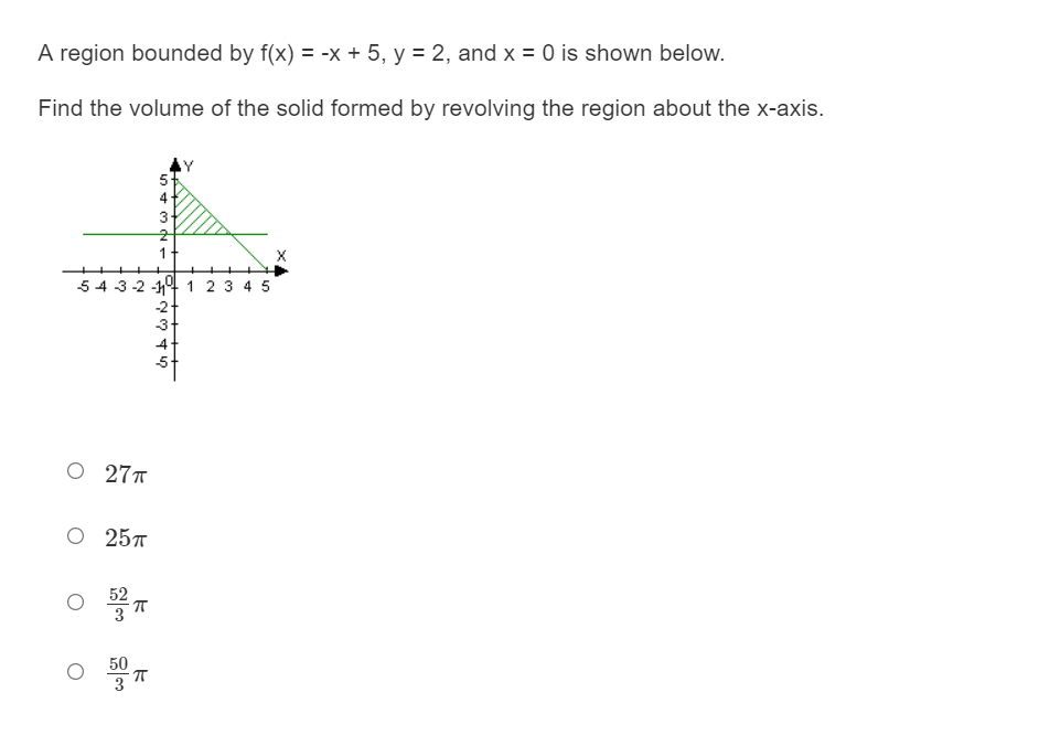 figure is bound by the graph x = y3 and the y-axis