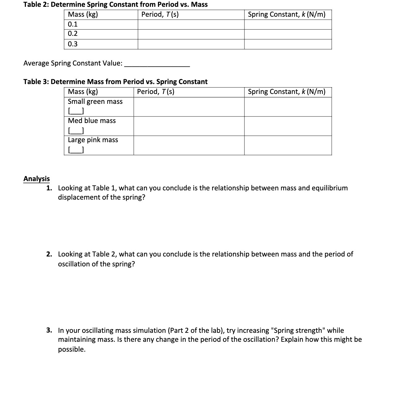 Table 2: Determine Spring Constant from Period vs. Mass Period, T(s)