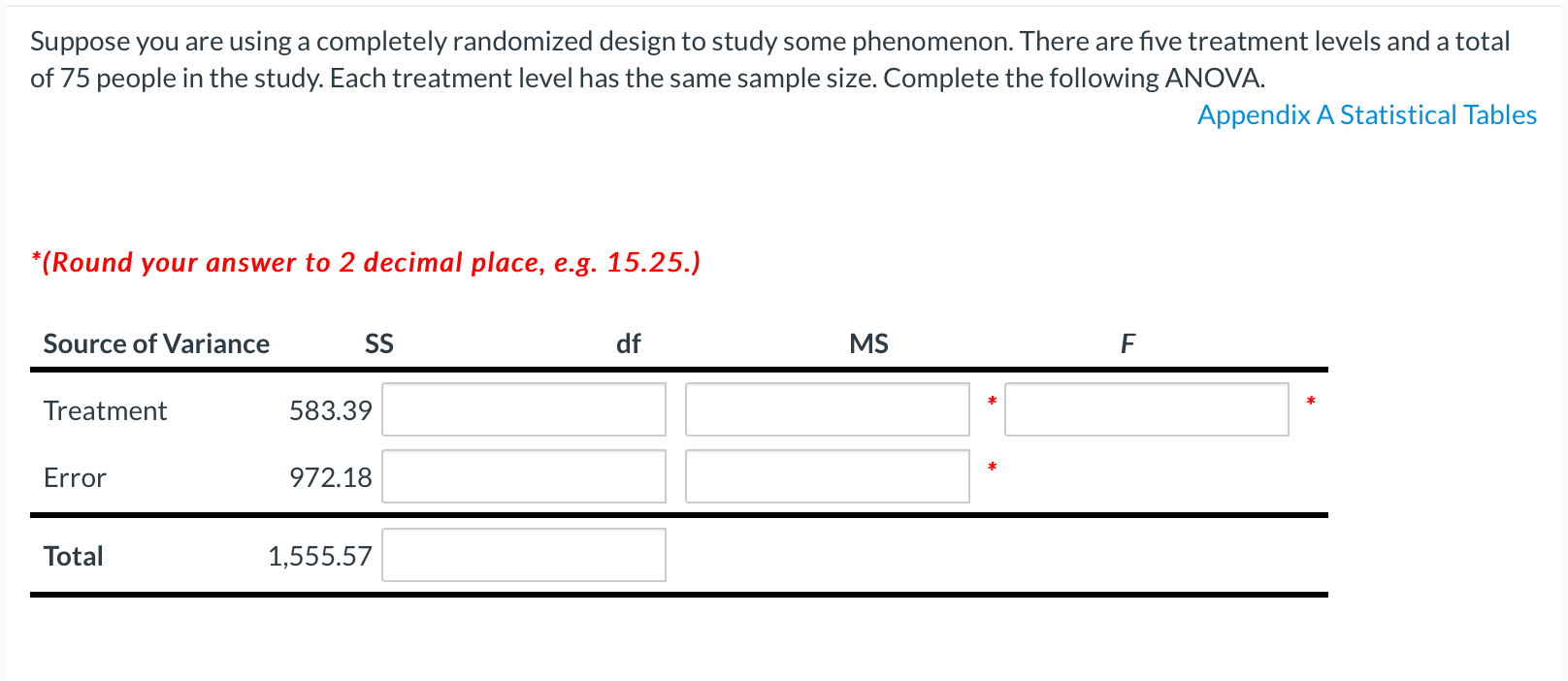 ........... Suppose you are using a completely randomized design to study some