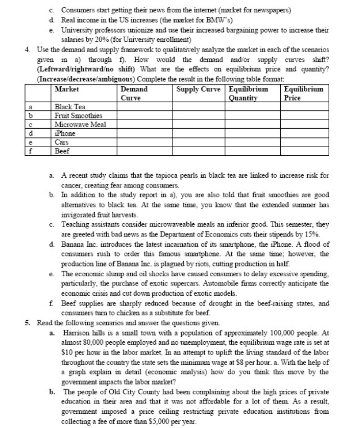 plz be concise and breif c. Consumers start getting their news from