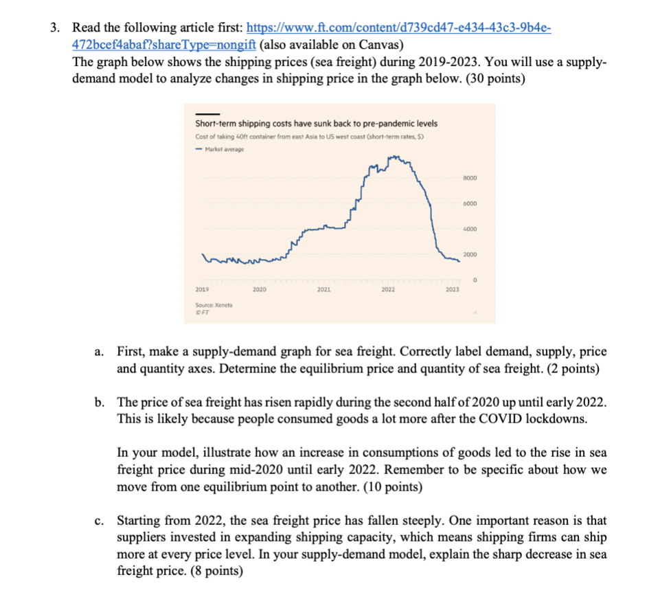 You will use a supply- demand model to analyze changes in shipping