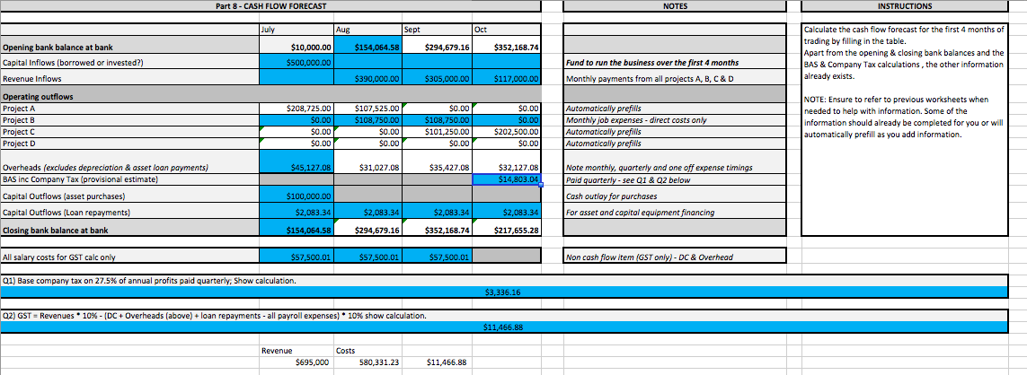  Part 8 - CASH FLOW FORECAST NOTES INSTRUCTIONS July Aug Sept