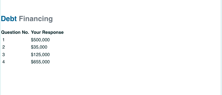 Opening bank balance at bank $10,000.00 $154,064.58 5294,679.16 $352,168.74 trading by filling