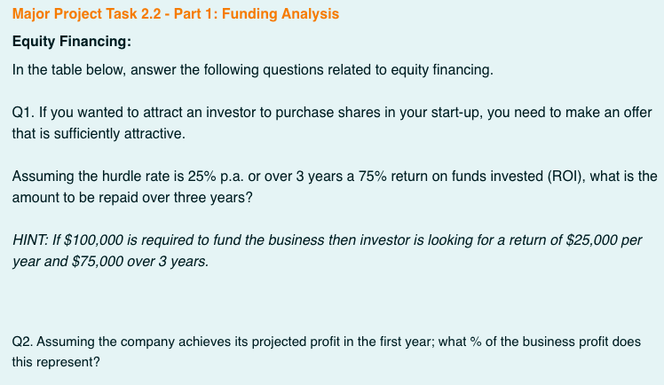 the Capital Inflows (borrowed or invested?) $500,000.00 Fund to run the business