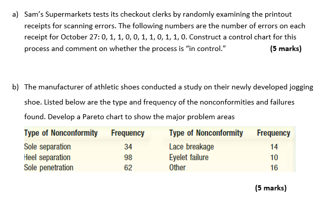 if written write well a) Sam's Supermarkets tests its checkout clerks by