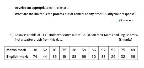 1, 0, 0, 1, 1, 0, 1, 1, 0. Construct a control