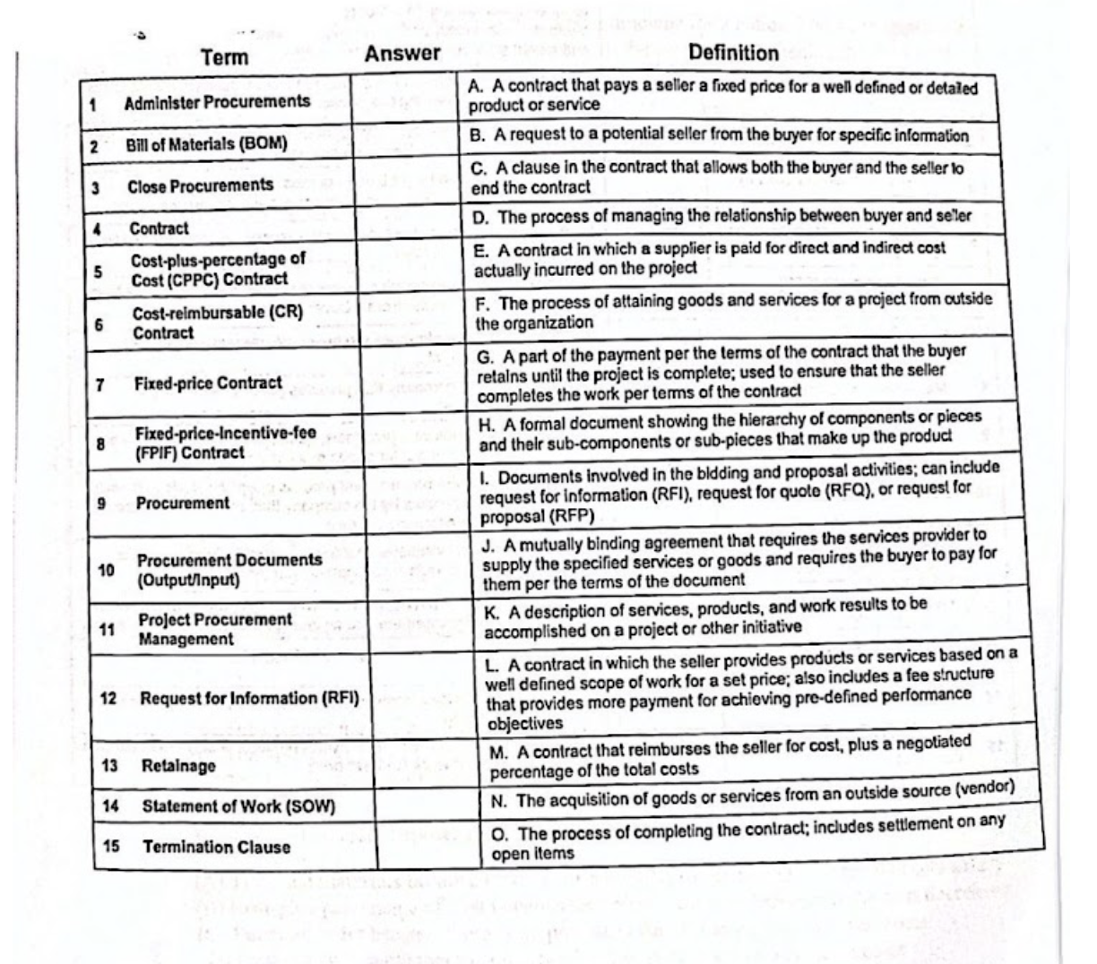 Term Answer Definition Administer Procurements A. A contract that pays a