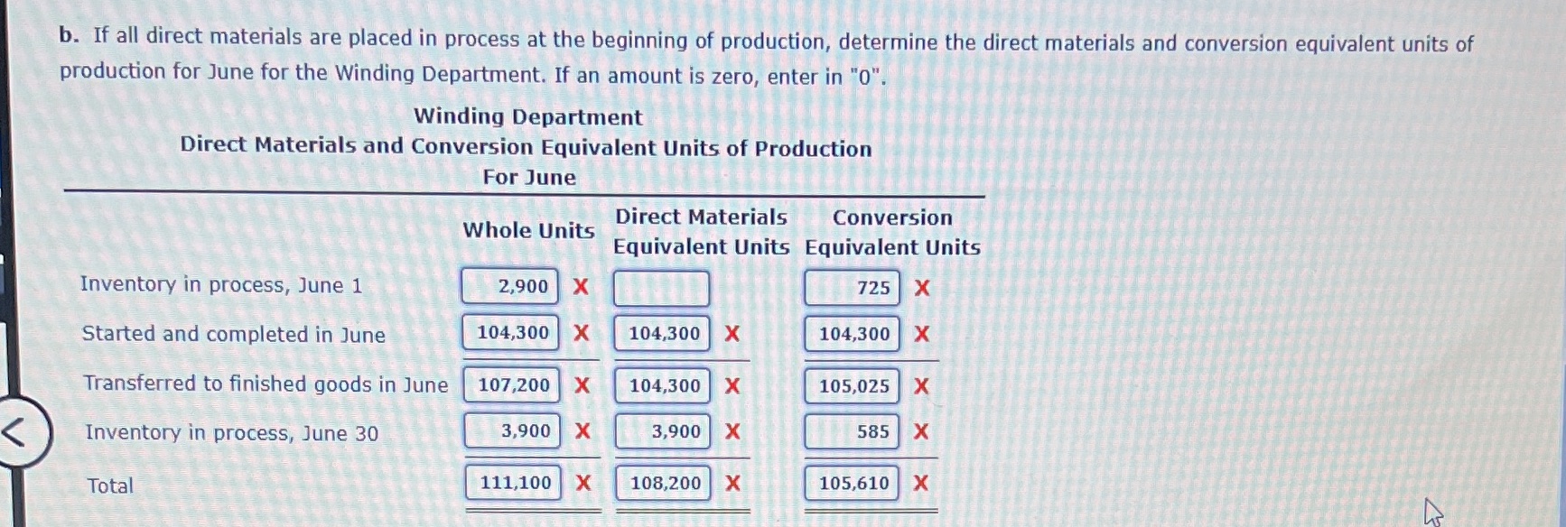 b. If all direct materials are placed in process at the