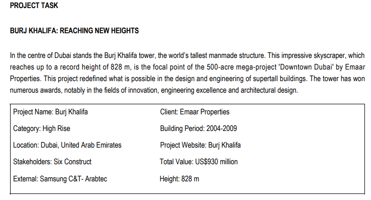 PROJECT TASK BURJ KHALIFA: REACHING NEW HEIGHTS In the centre of