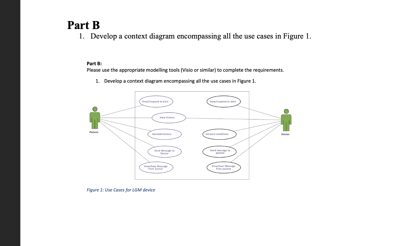 cases in Figure 1. Part B: Please use the appropriate modelling tools