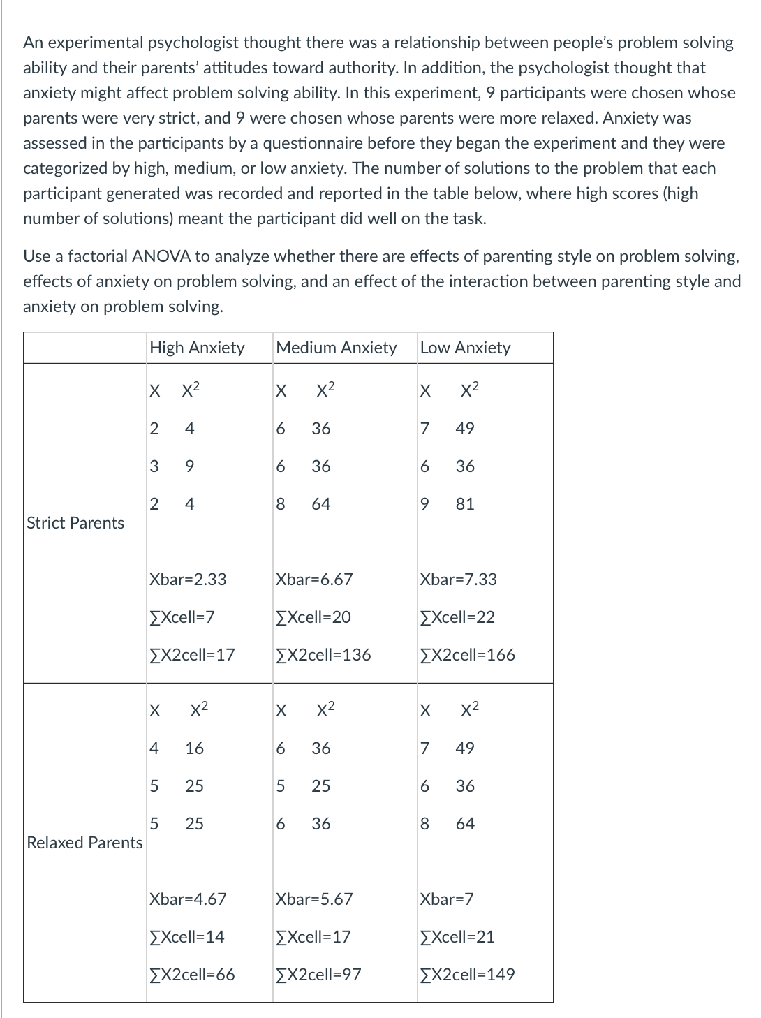 Looking at this graph what are theseSS Cells?SS Anxiety (A)?SS Parenting (B)?SS