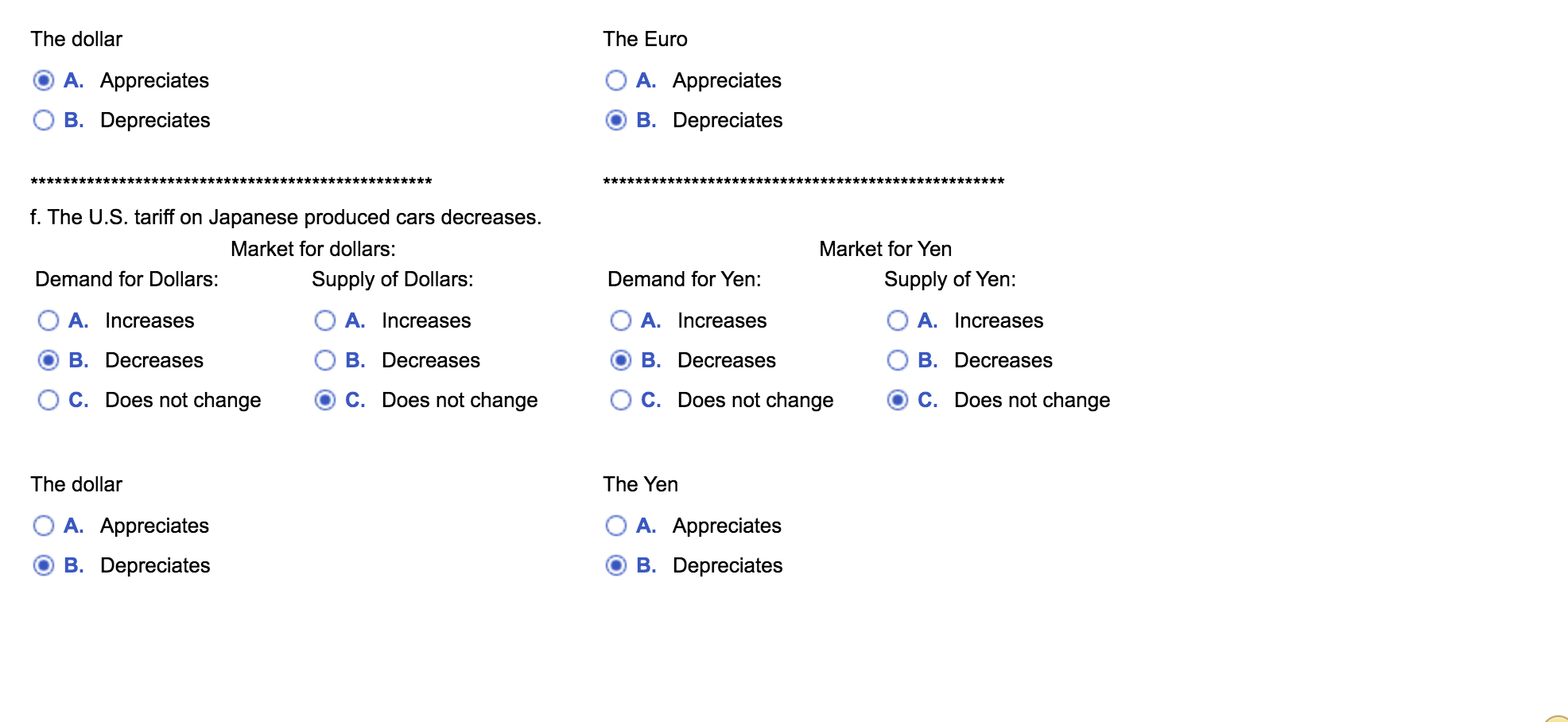 American travel to Europe increases. Market for dollars: Demand for Dollars: Supply