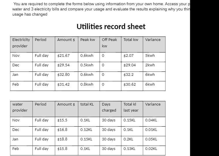your own home. Access your water and 3 electricity bills and compare