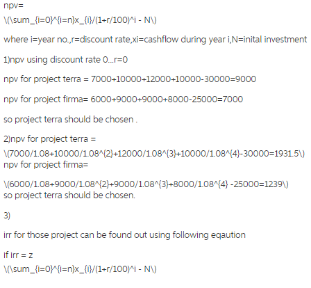 Cooper Electronics uses NPV profiles to visually evaluate competing projects. Key data