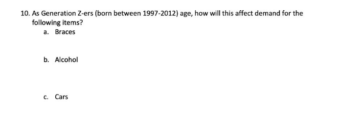 10. As Generation Z-ers (born between 1997-2012) age, how will this