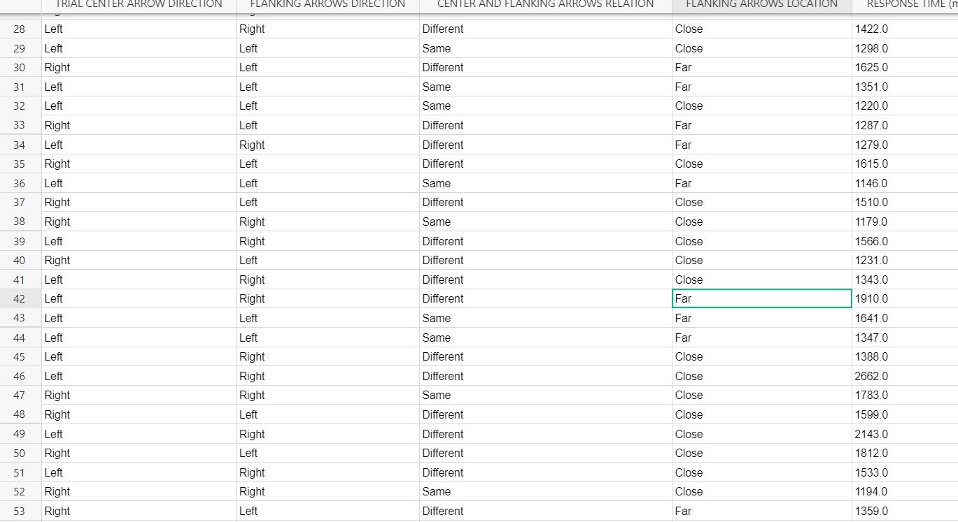 (n 28 Left Right Different Close 1422.0 29 Left Left Same Close