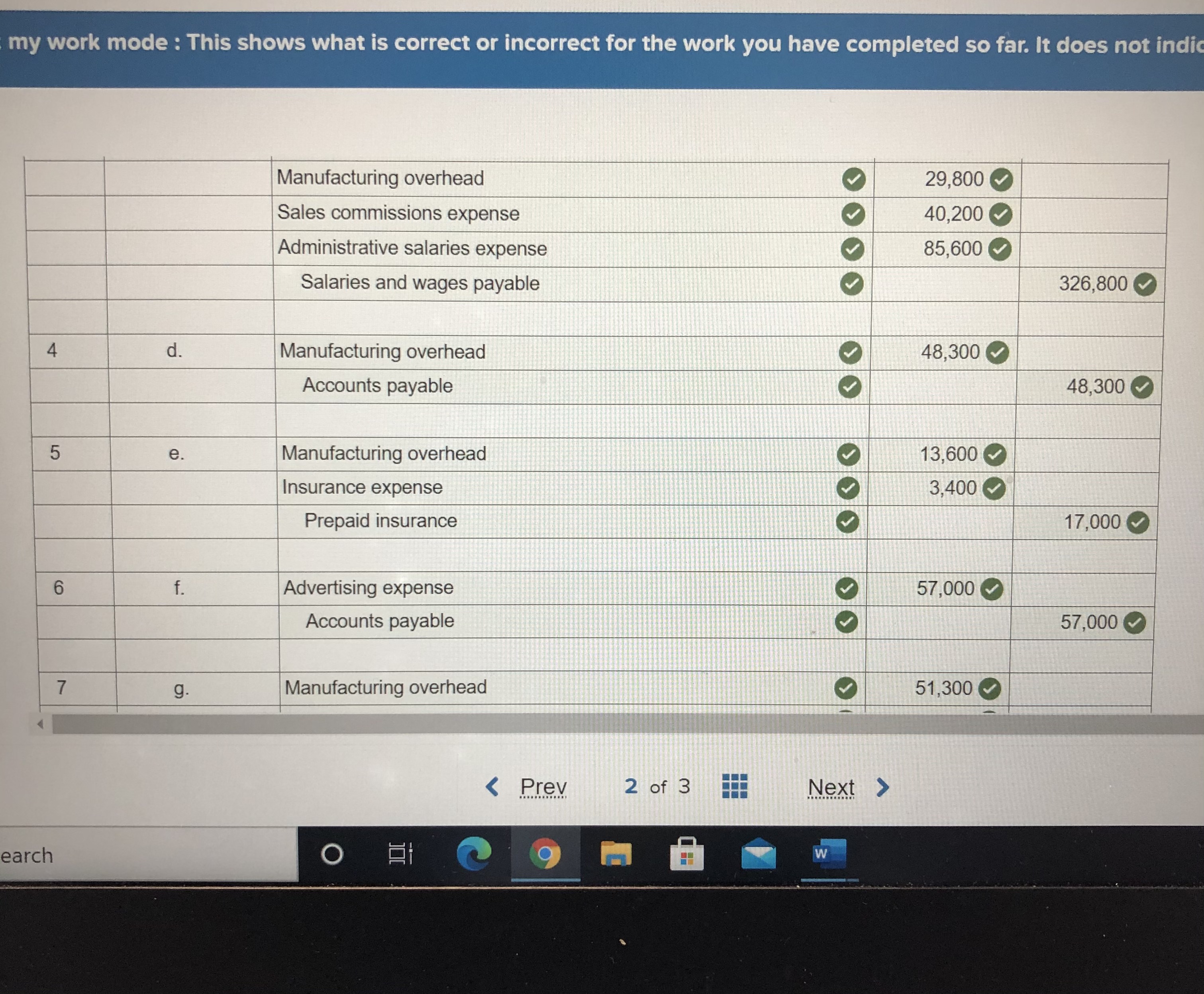 machine-hours and incur $157,080 in manufacturing overhead cost. The following transactions were