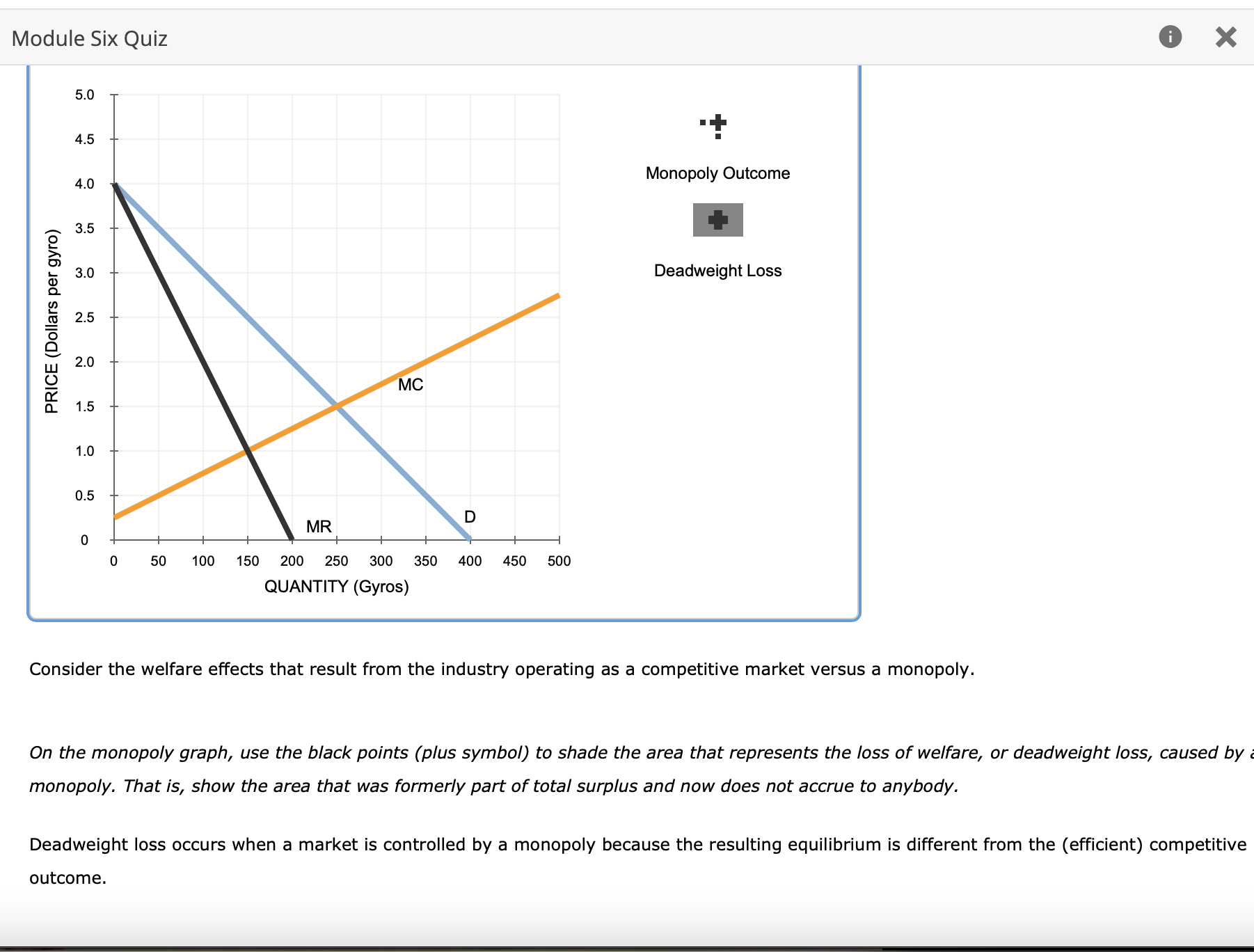 to indicate the market price and quantity that will result from competition.
