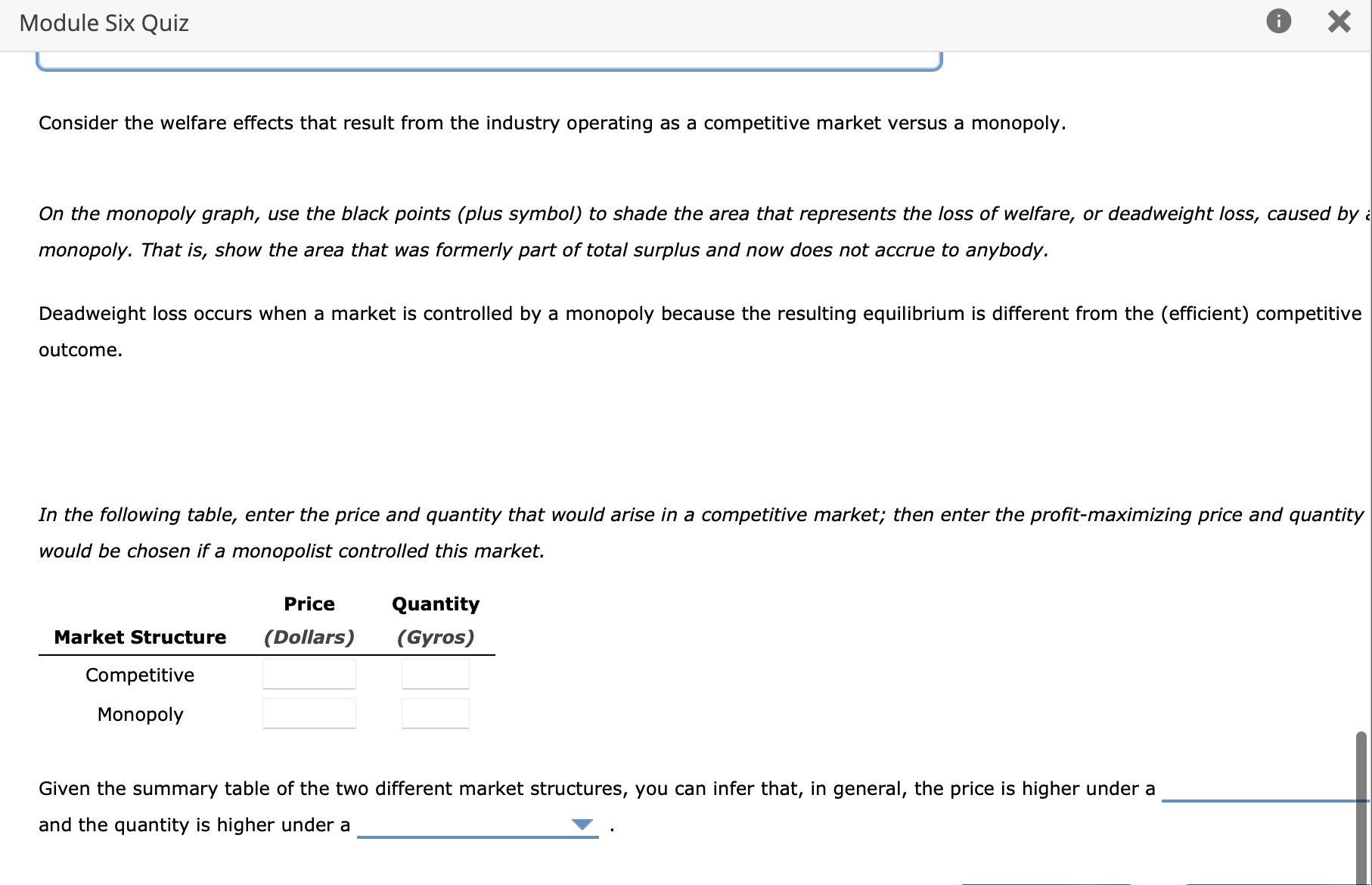 C23. Competitive Market 5.0 4.5 I 4.0 PC Outcome 3.5 3.0 2.5