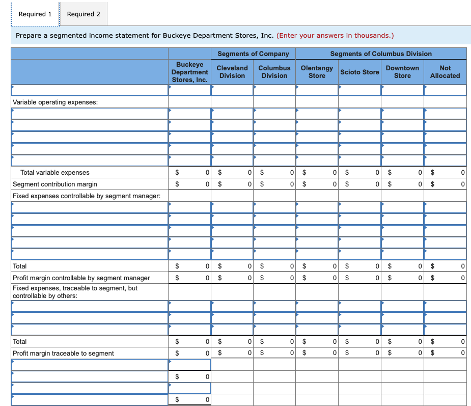 Division Olentangy Scioto Downtown Cleveland Division (all Sta re store Store stores}