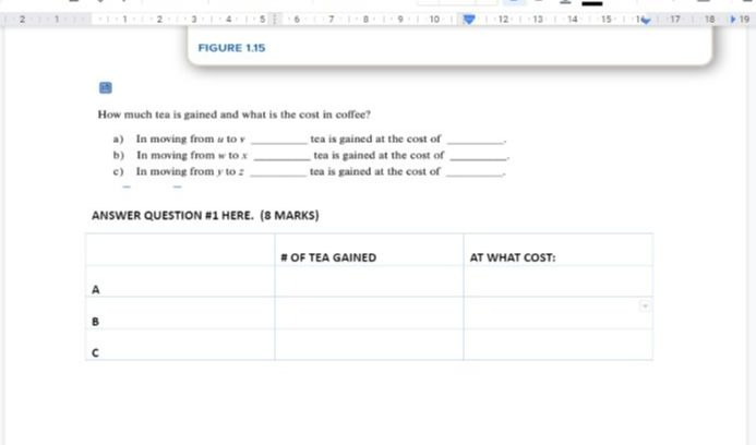 which is for the country of Quantz. 140 120 W Quantity of