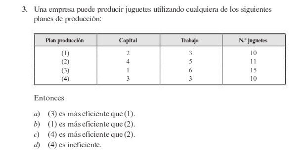 de produccin: Entonces 6 N." lugutes 10 15 10 a) b) c)