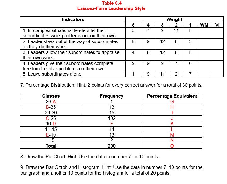 Instruction: PLEASE ANSWER CAREFULLY WITH SOLUTION. MAKE SURE WITH ANALYZE PER