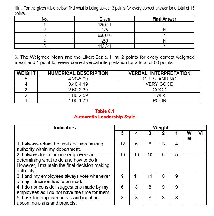ITEM. PLEASE BOX THE FINAL ANSWER WITH LABEL. \fTable 6.2 Charismatic Leadership