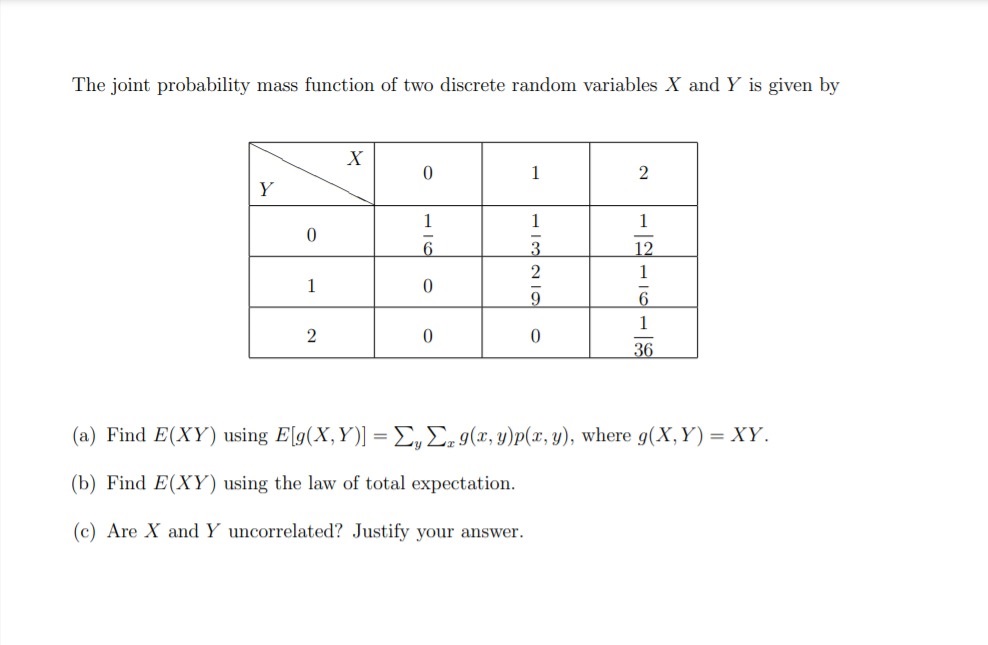 help solve this The joint probability mass function of two discrete random