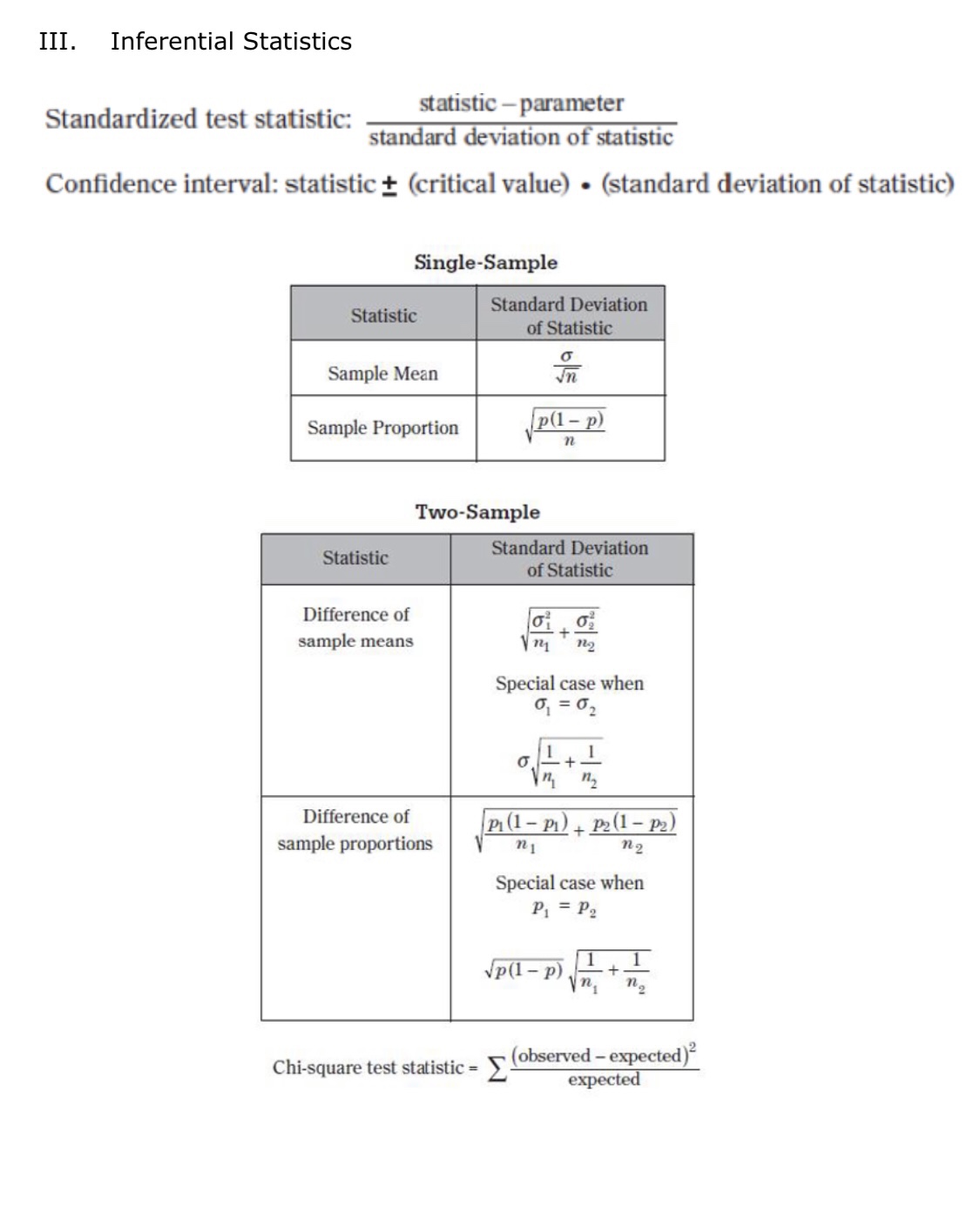 of a random sample of size n from an infinite population with